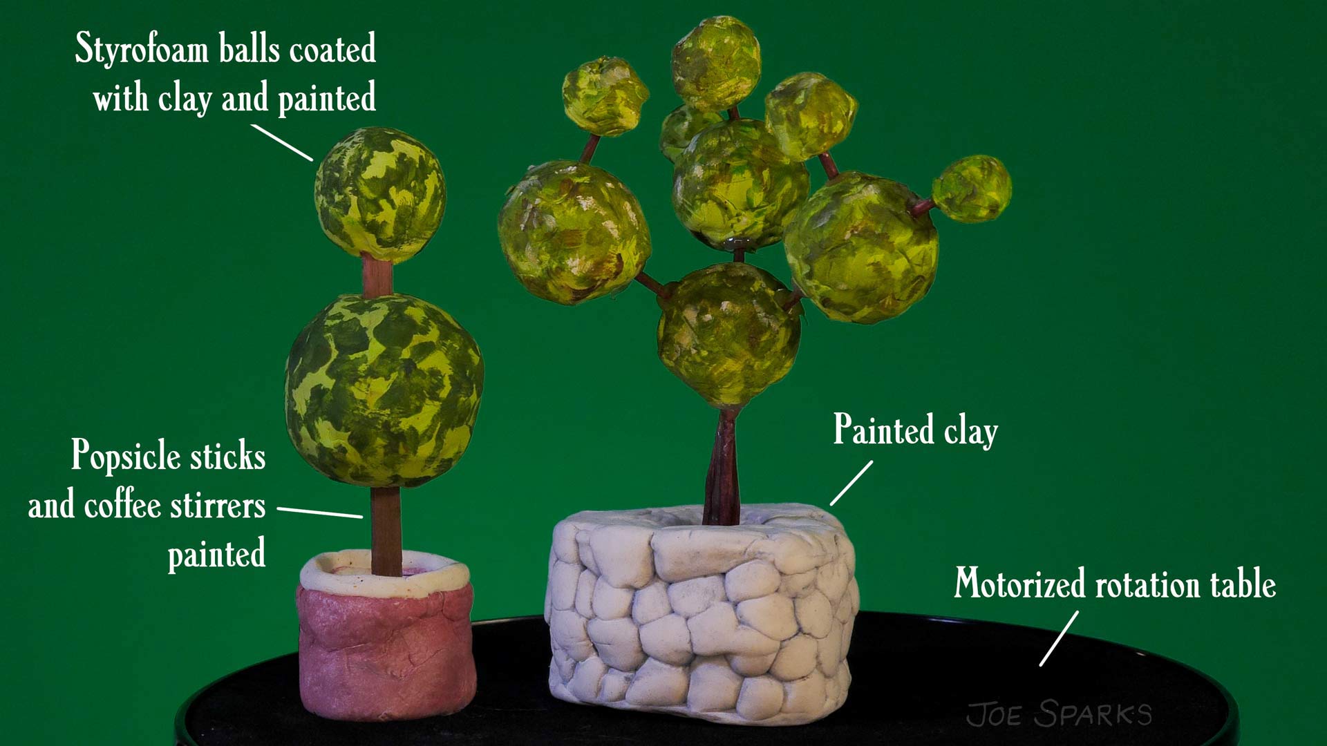 Clay plants