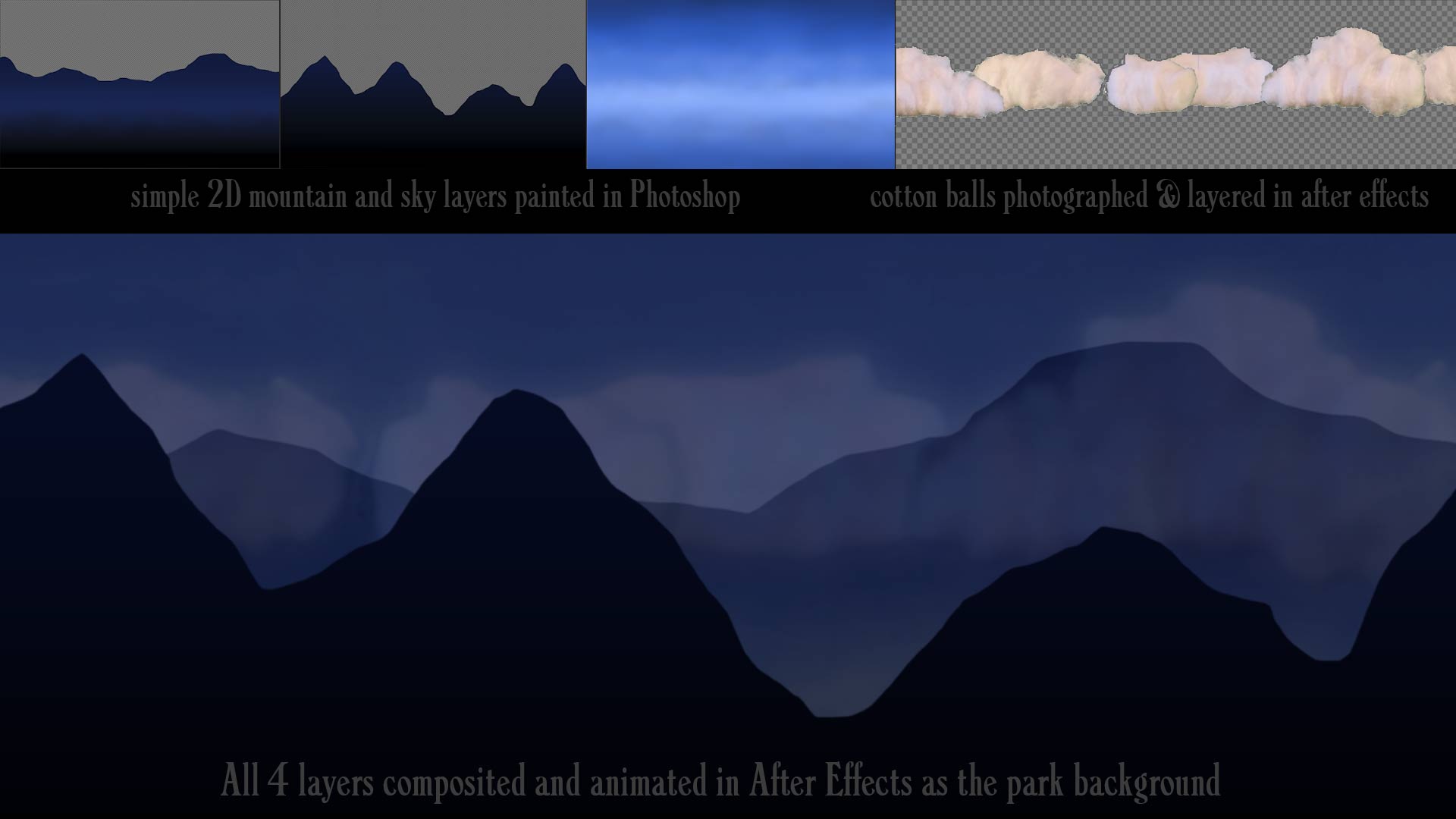 Animated Sky